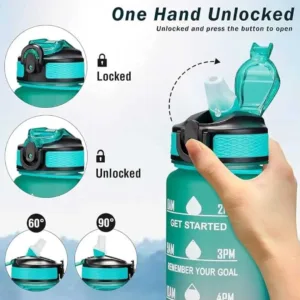 Water Bottle Shahdab Communication