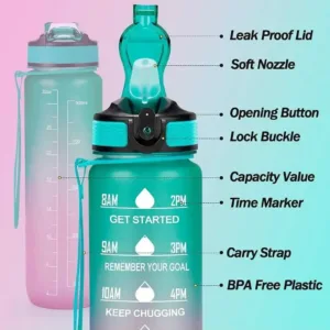 Water Bottle Shahdab Communication